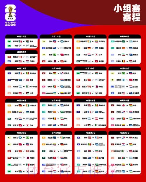 2026世界杯外围稳定热门